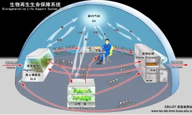 &#19975;&#35937;&#22478;&#22312;&#32447;&#30331;&#24405;&#32;&#45;&#32;&#19975;&#35937;&#22478;&#65288;&#20013;&#22269;&#65289;&#45;&#19975;&#35937;&#22478;&#65288;&#20013;&#22269;&#65289;